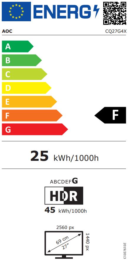 energy label class F