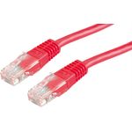 STANDARD UTP-Patchkabel konf. Cat.6 (Class E), rot, 10 m (S1729)