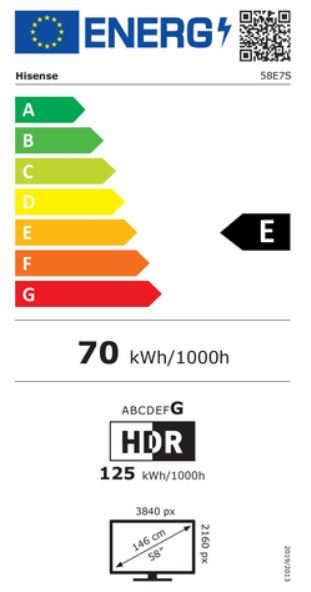 energy label class A