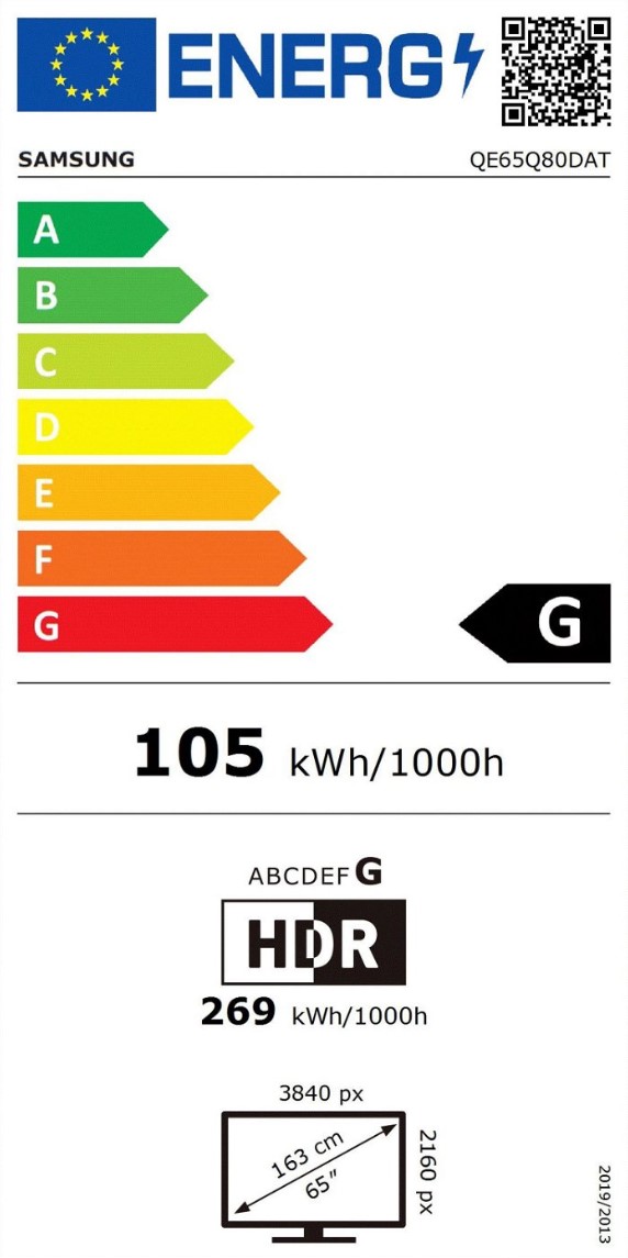 energy label class G