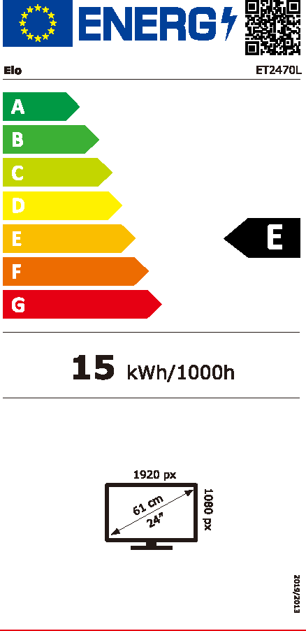 energy label class D