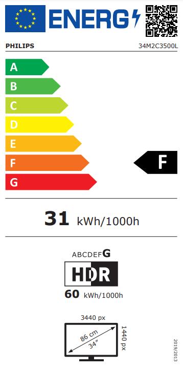 energy label class F