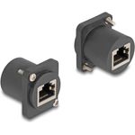 Delock D-Typ Modul RJ45 Buchse zu Buchse mit Schrauben schwarz (88106)