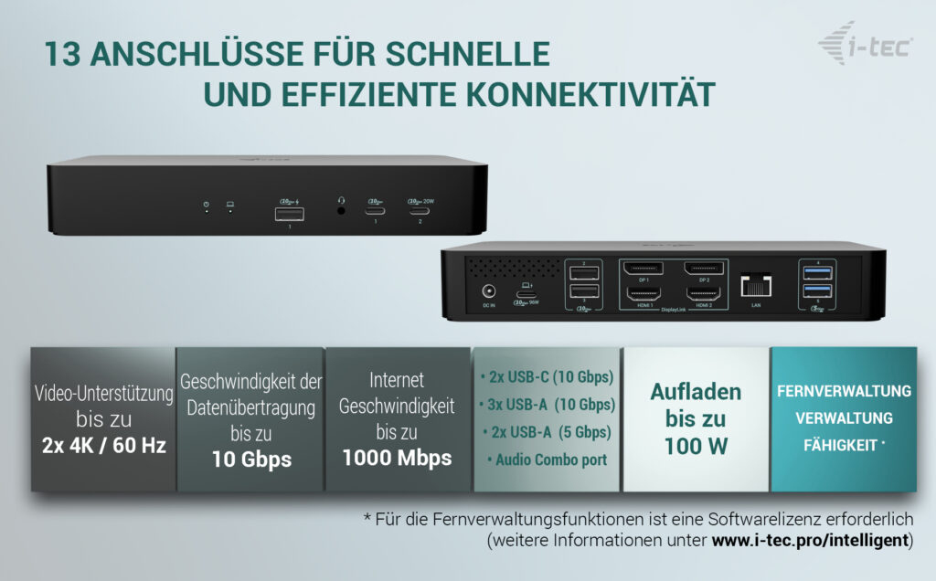 i-Tec CAINTGDUAL4KDOCPD Dockingstation USB-C Thunderbolt 5 2x HDMI 2x DP Schwarz