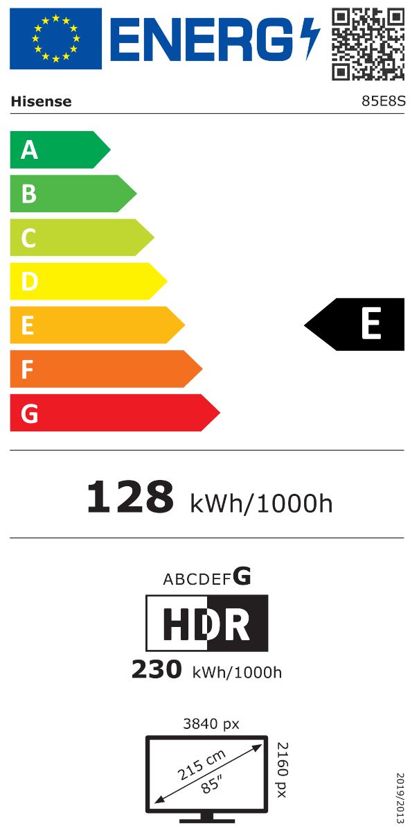 energy label class A