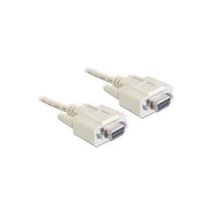 Delock Nullmodemkabel (84250)