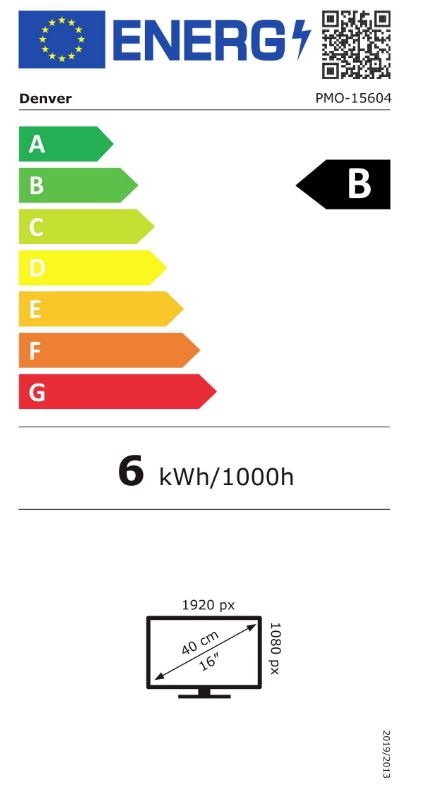 energy label class B
