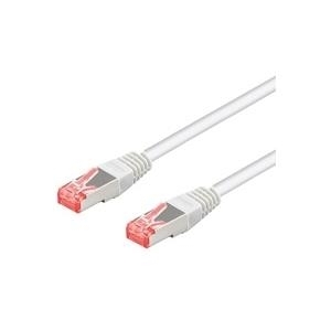 Wentronic Goobay CAT 6 Patchkabel, S/FTP (PiMF), Weiß, 1.5 m - LSZH halogenfrei, Kupfer (95587)