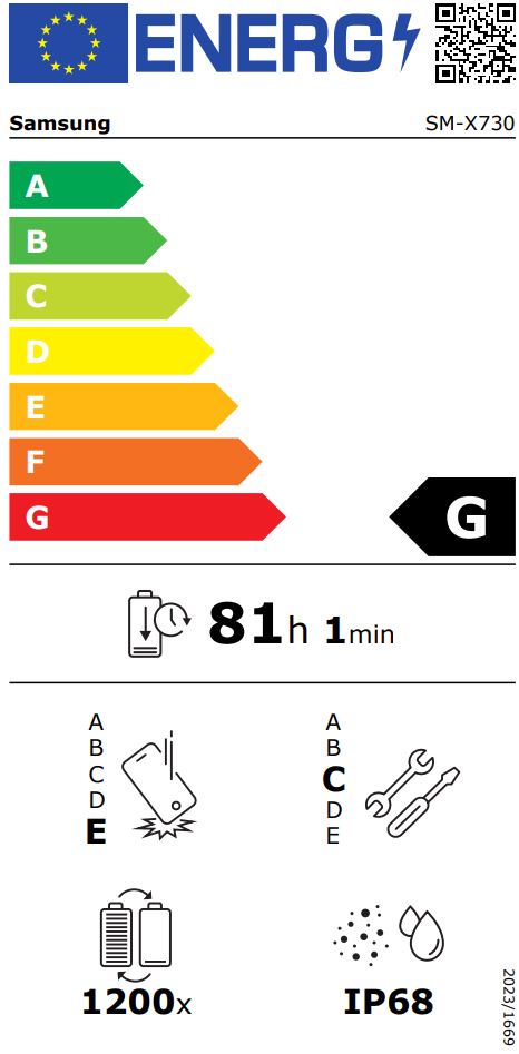 energy label class G