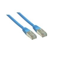 Patchkabel RJ45,CAT6 250Mhz, 3m blau,PIMF(S-STP), LSOH, Syn (S216048)