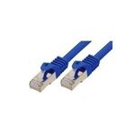 RJ45 Patchkabel mitCat.7 Rohkabel und Rastnasenschutz (RNS®), S/FTP, PiMF, halogenfrei, 600MHz, OFC, blau, 0,25m, Good Connections® (8070R-003B)