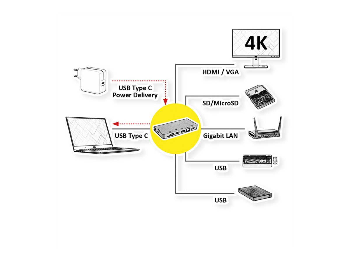 ROLINE Roline 12.02.1022 Dockingstation USB 3.2 Gen 1 Type-C Grau