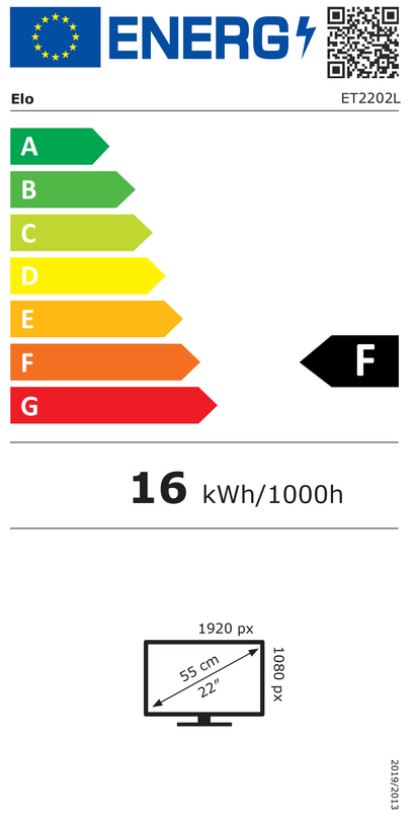 energy label class F