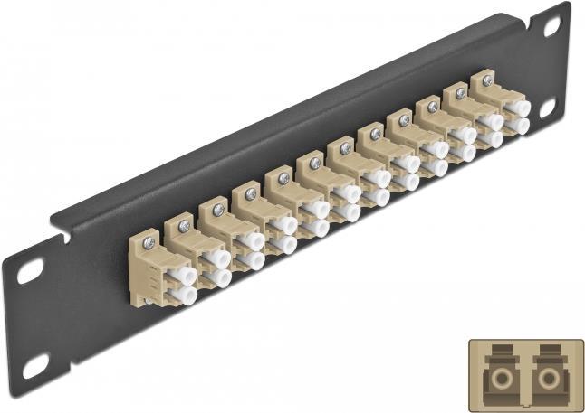 Delock Patch Panel Schrankmontage (66767)