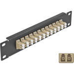 Delock Patch Panel Schrankmontage (66767)