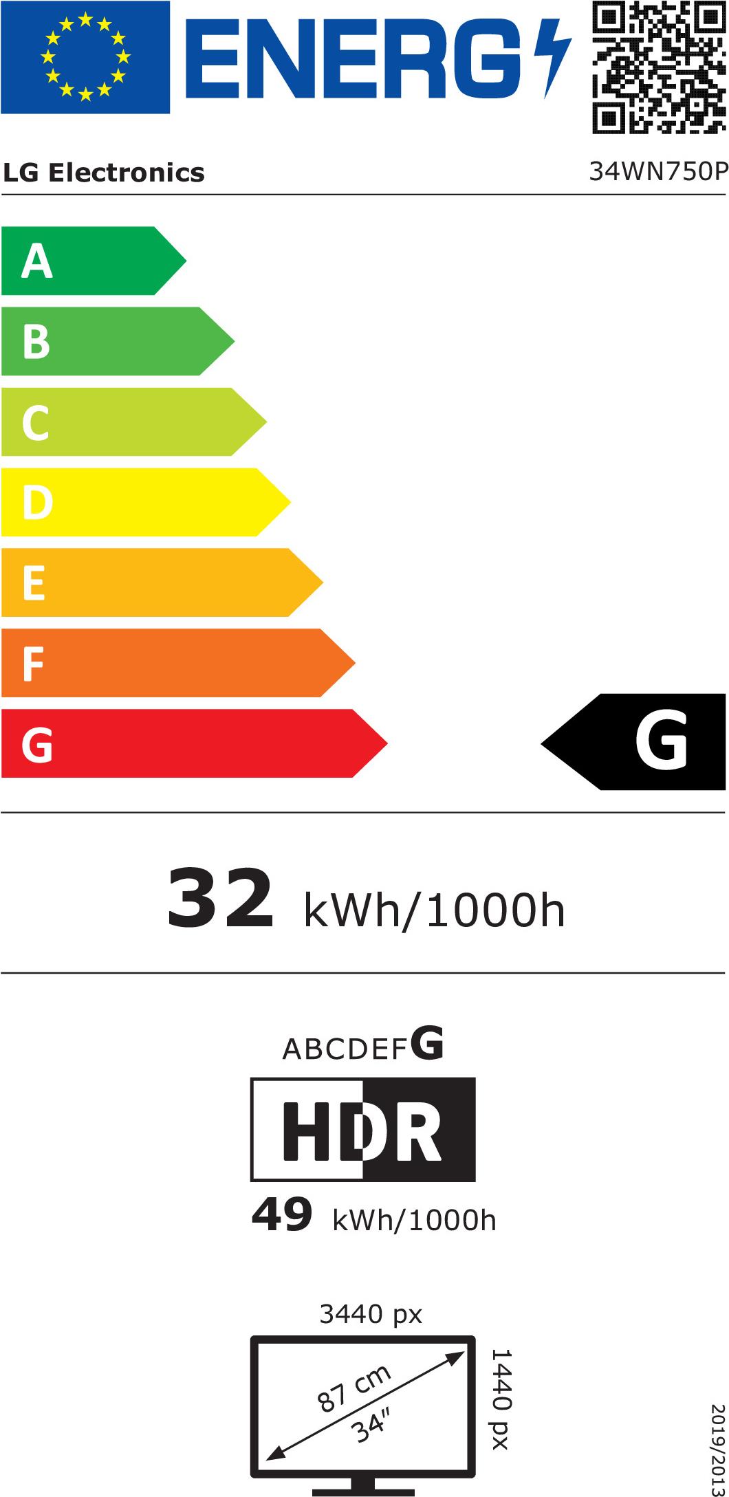 energy label class G