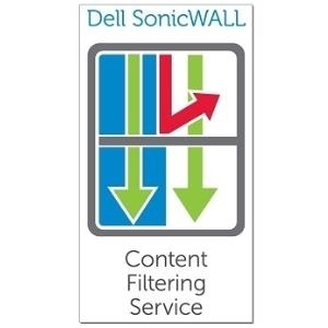 Sonicwall Content Filtering Service Premium Business Edition for NSA 2600 (01-SSC-4465)