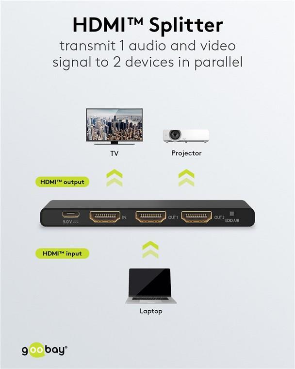 Goobay HDMI™-Splitter 1 auf 2 (4K @ 60 Hz) (58481)