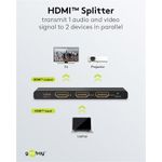 Goobay HDMI™-Splitter 1 auf 2 (4K @ 60 Hz) (58481)
