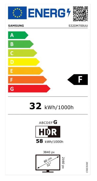 energy label class F