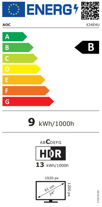 energy label class B