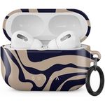 Burga Hülle AirPods Pro Vigilant (UN_08A_airpodsPRO_SP)