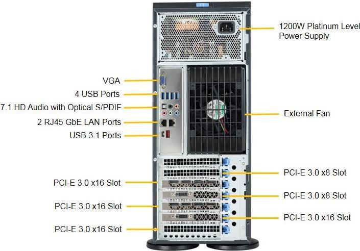 Supermicro SuperServer 7049A-T (SYS-7049A-T)