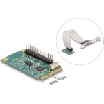 Delock Mini PCIe I/O PCIe full size 1 x Parallel (95275)