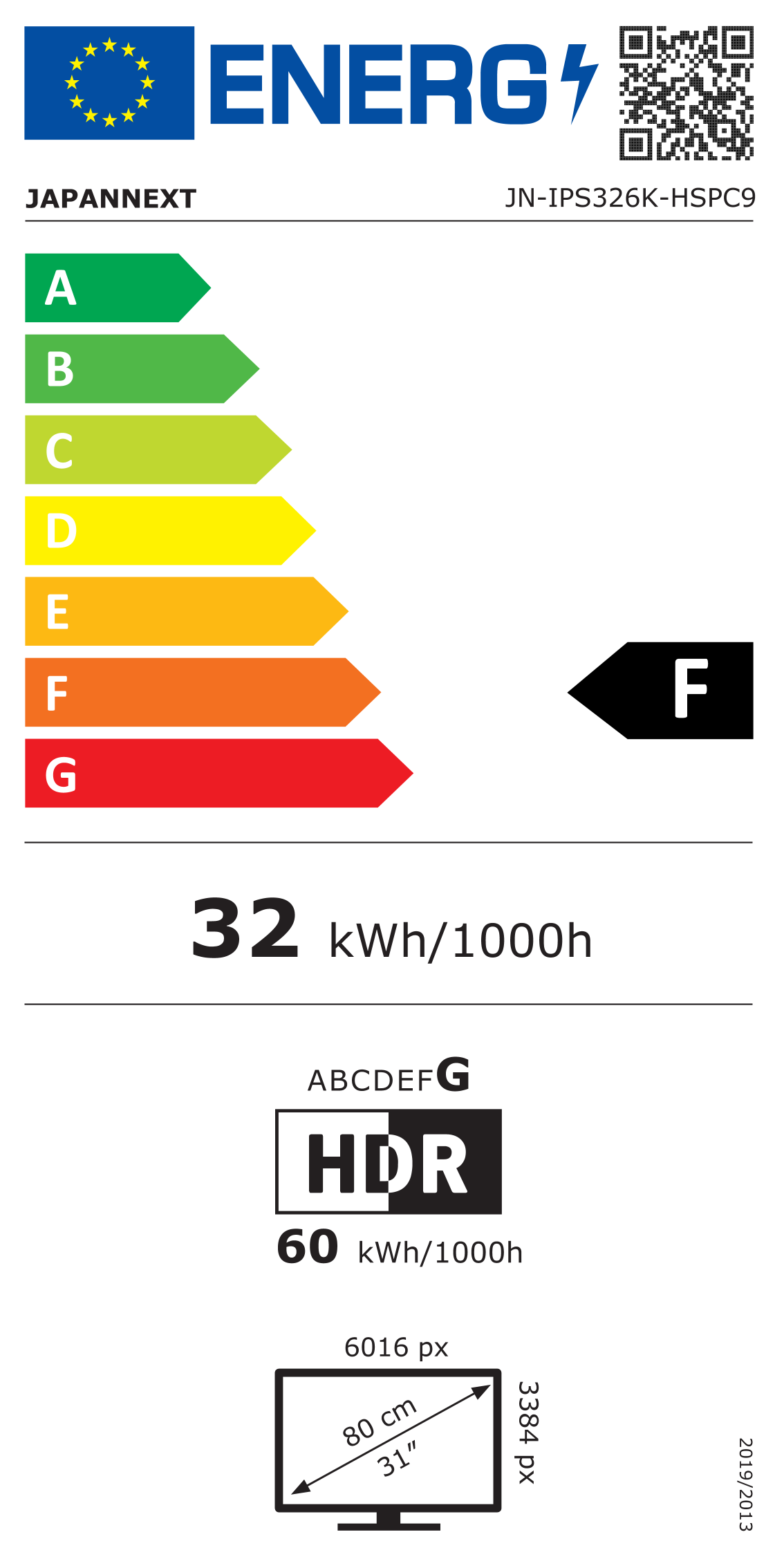 energy label class F