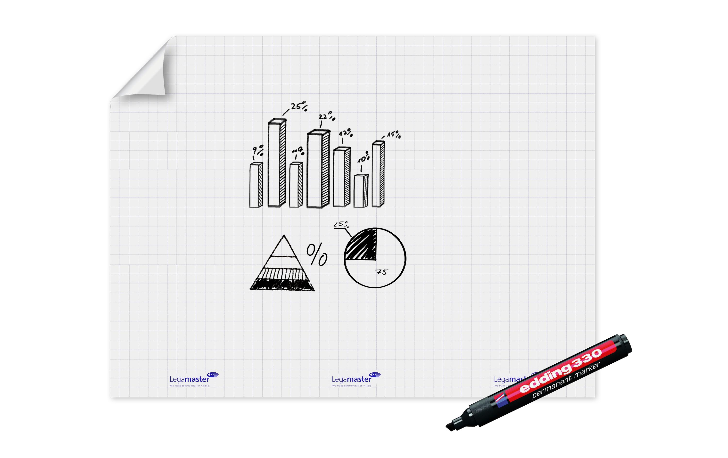 Legamaster Magic-Chart Flipchart-Folie 90 x 120 cm Polypropylen Weiß