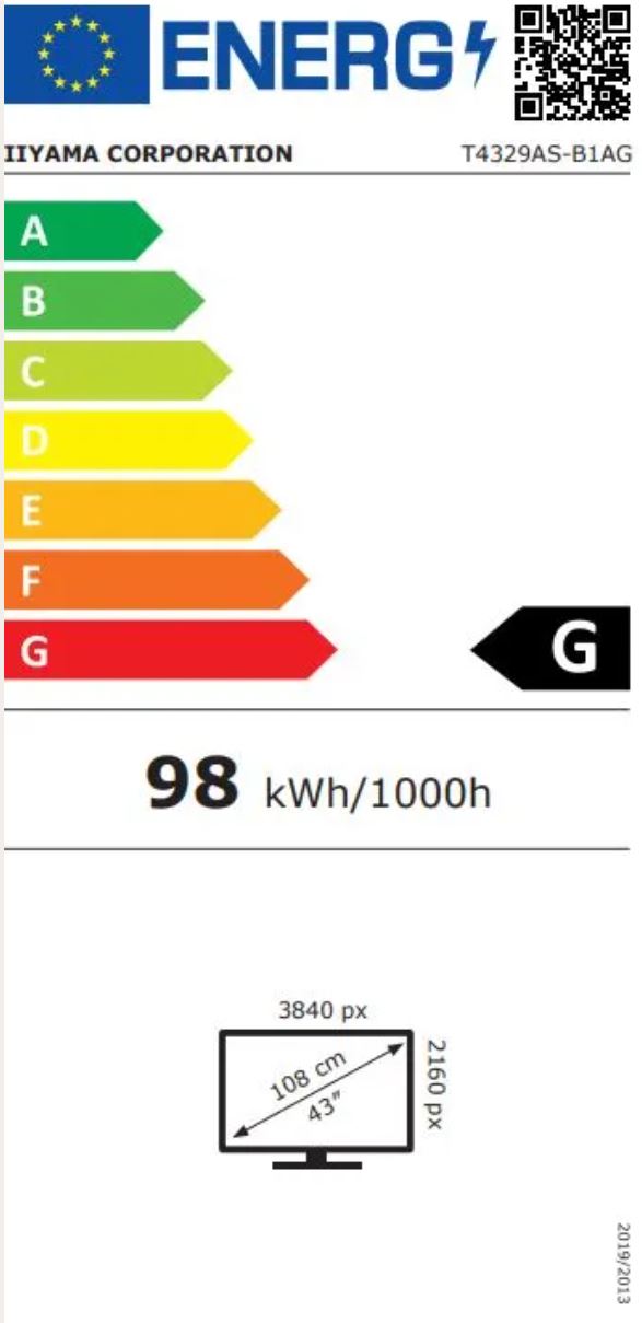 energy label class G