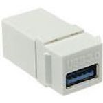 ACT TD4104 Flach Weiß (TD4104)