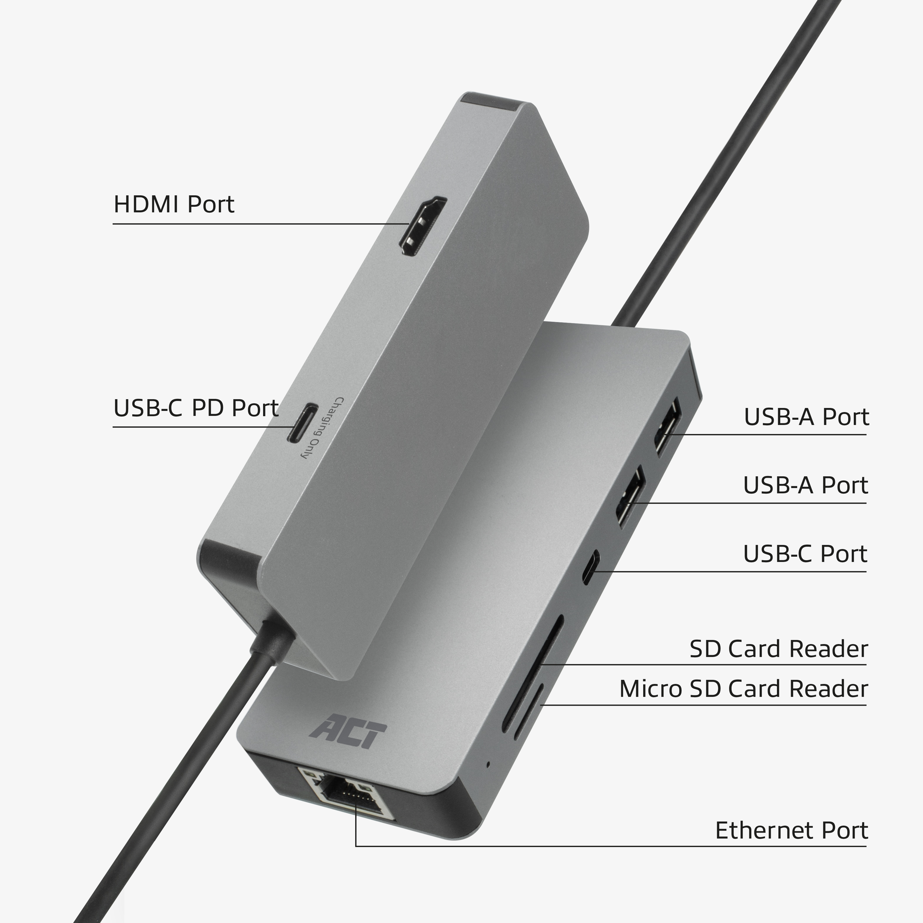 ACT AC7092 Dockingstation USB-C 3.2 Gen 1 HDMI 1GbE Grau Schwarz