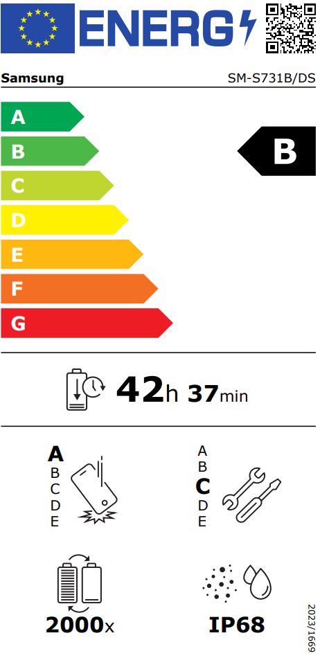 energy label class B