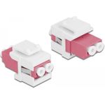 Delock Netzwerkkoppler (86818)