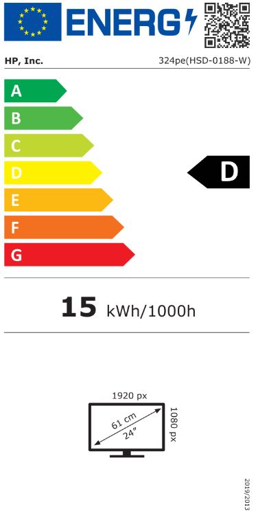 energy label class D