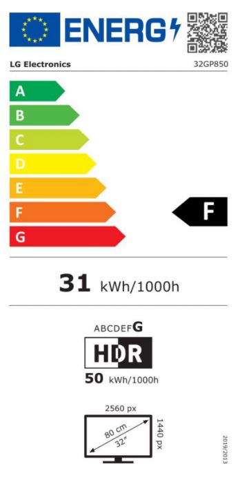 energy label class F