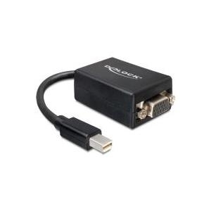 Delock Adapter mini Displayport > VGA 15 Pin Buchse (65256)
