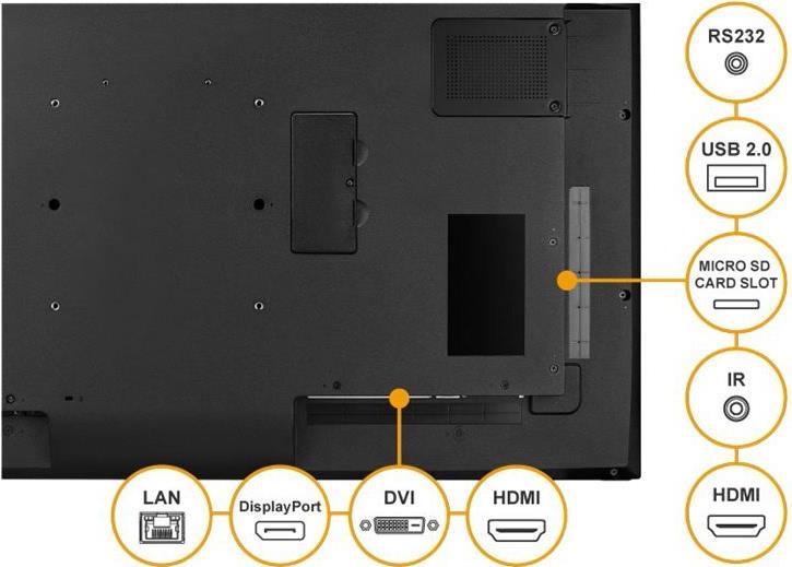 AG Neovo PD-55Q Digital Signage Display 54,6" 4K Ultra HD 700 cd/m² 24/7 Schwarz