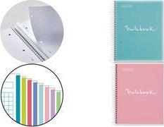 MIQUELRIUS Collegeblock "Notebook EMOTIONS", DIN A5,hellblau kariert, 160 Blatt, hochwertiges, weißes Papier 90 g/qm, mit - 1 Stück (MR46109)