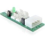 DeLOCK Distribution Board (25218)