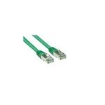 Synergy 21 Patch-Kabel (S215128)