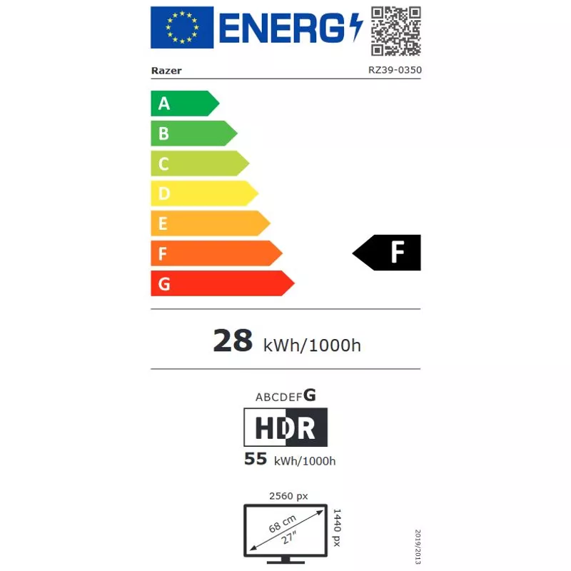 energy label class F