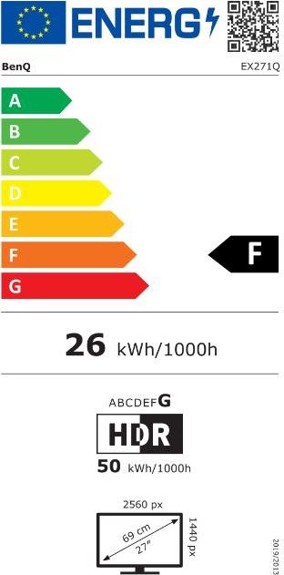 energy label class F