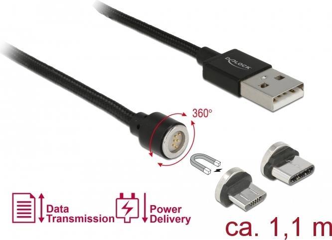 DeLOCK USB-Kabel-Kit (85723)