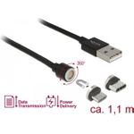 DeLOCK USB-Kabel-Kit (85723)