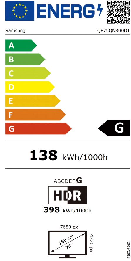 energy label class G