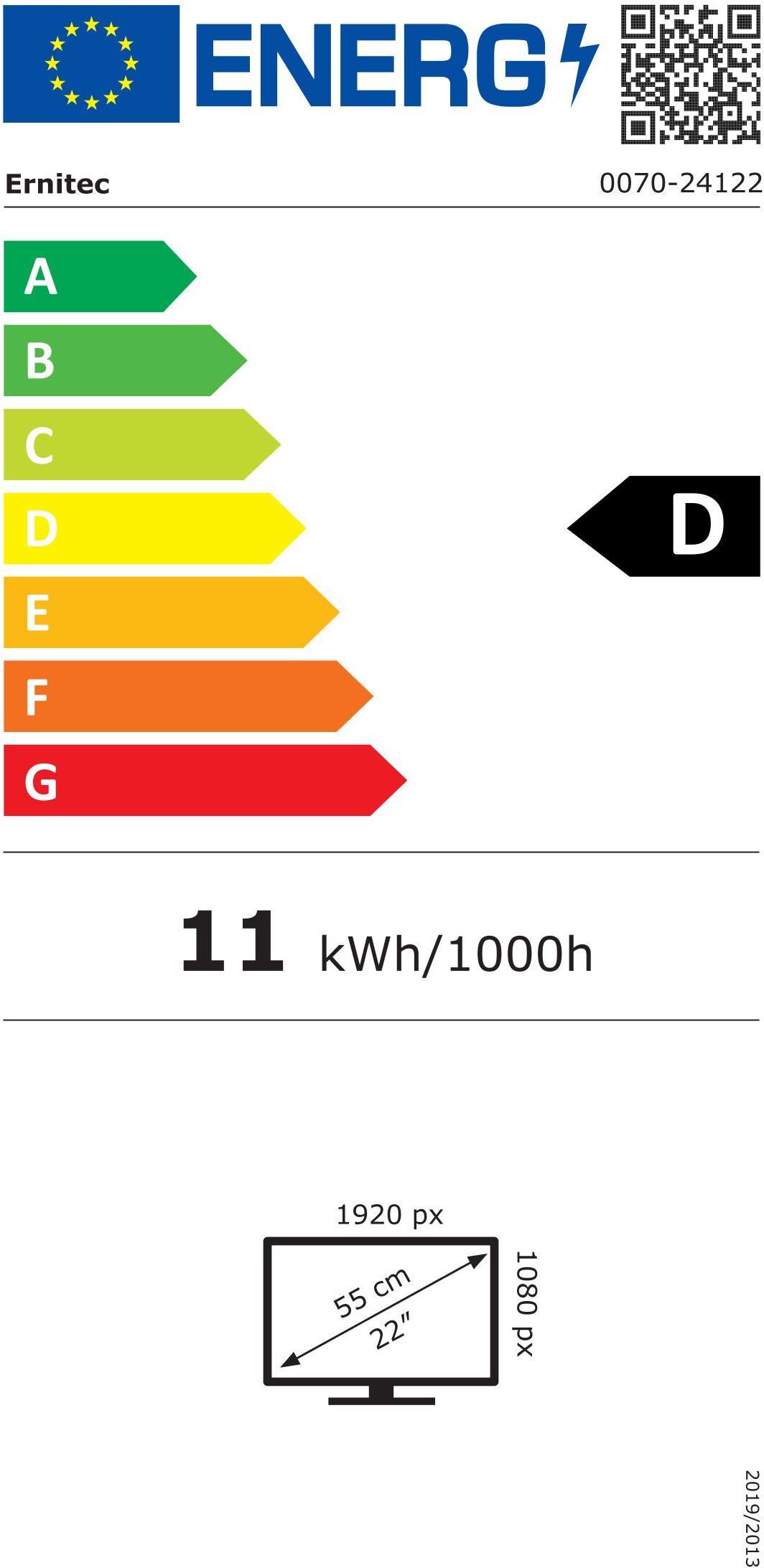 energy label class D