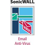 Dell SonicWALL Email Security (01-SSC-5062)