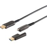 Optisches HDMI Verlegekabel-Set 4K 75,0m (30-02755)